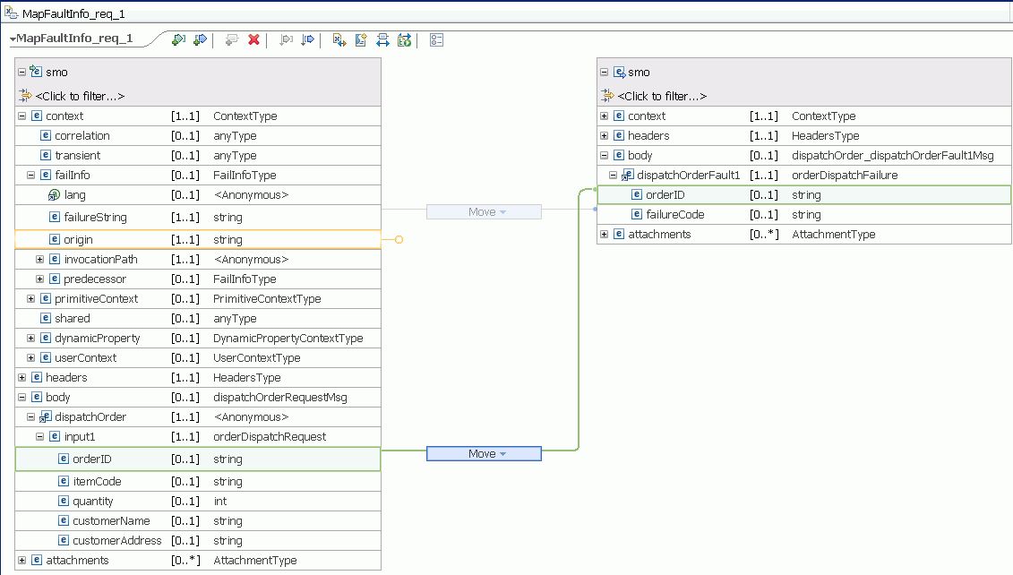 The figure shows how the orderID under source is
linked to orderID under Target.