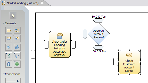 Check Customer Account Status task