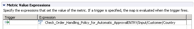 Metric value expression