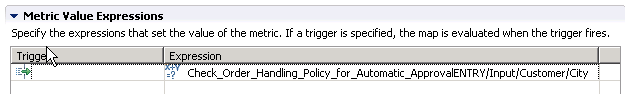 Metric value expression