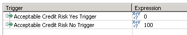 Trigger expression