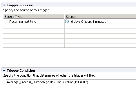 Trigger source and condition