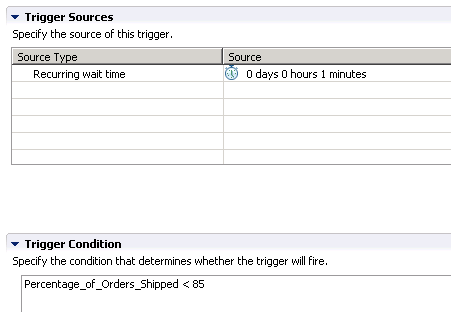 Trigger source and condition