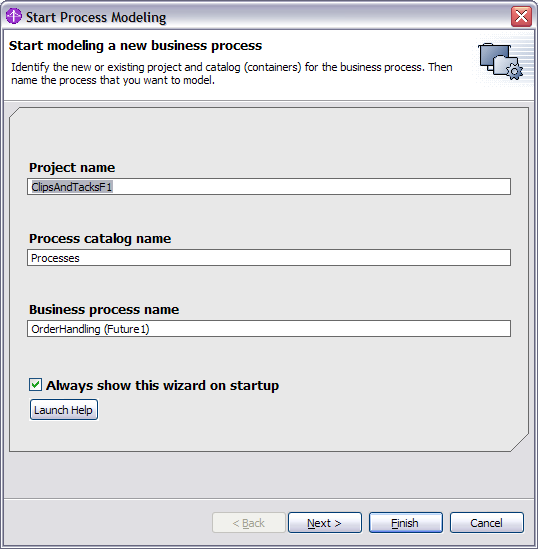 Start Process Modeling dialog box