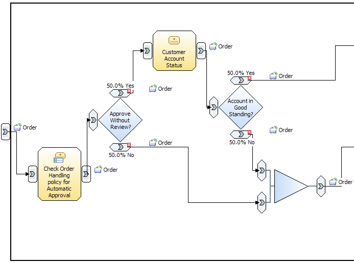 Wired diagram (Part 1 of 2)