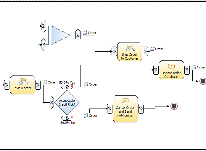 Wired diagram (Part 2 of 2)