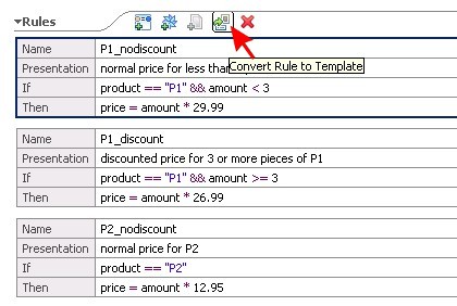 instructions to authors rules template