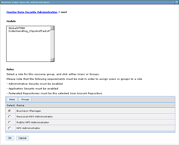 Monitor Data Security Administration