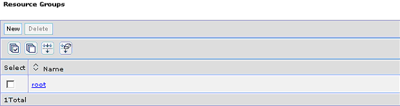 Resource Groups