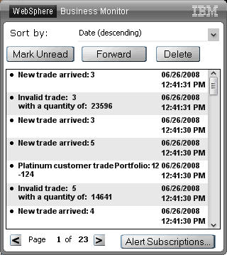 Alerts notification gadget