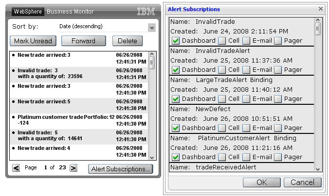 Alert subscriptions