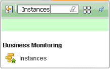 Business Monitoring