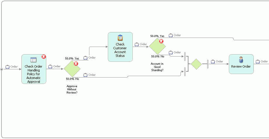 Wired diagram (Part 1 of 2)