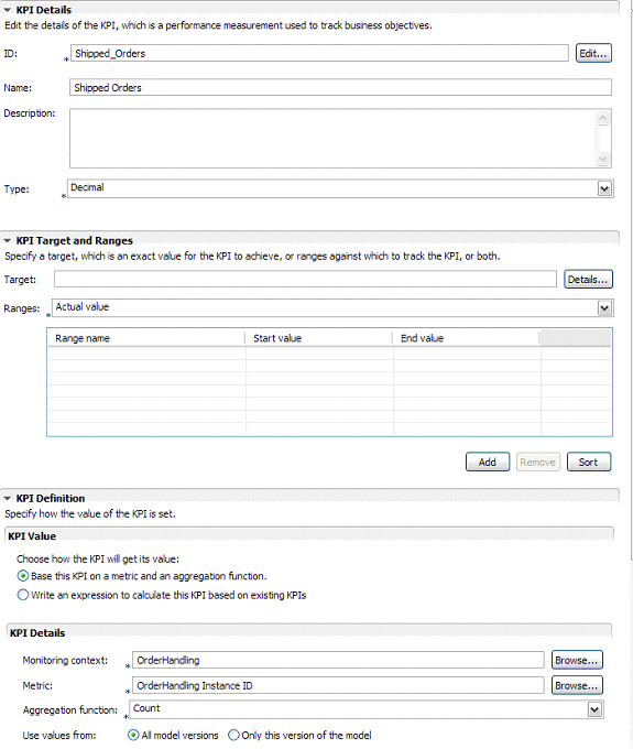 KPI Details Ranges window