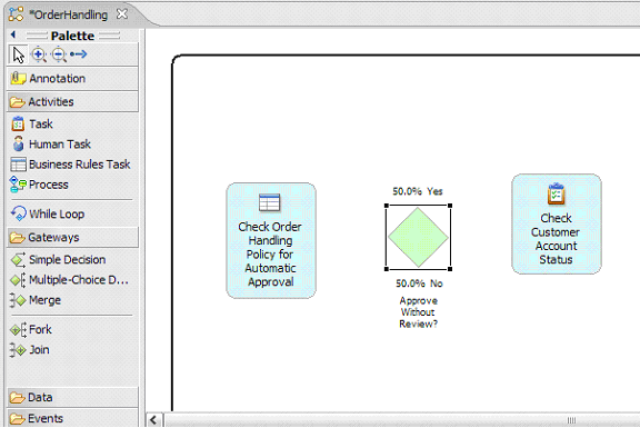 Check Customer Account Status task