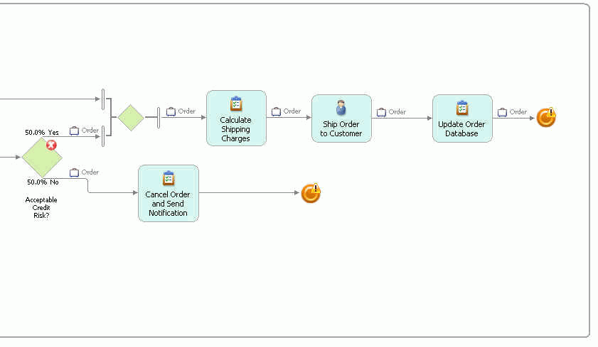 Wired diagram (Part 2 of 2)