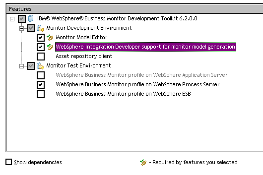 Monitor Test Environment