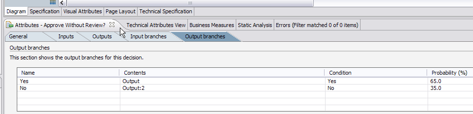 Output branches tab