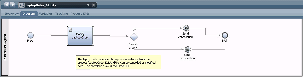 08_Process2_LaptopOrder_Modify