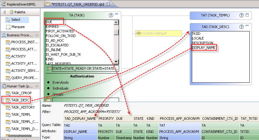 Task Display Name. Due Date and Priority