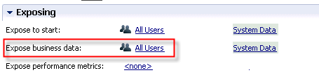 Expose business data to all users