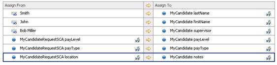 final assignments
