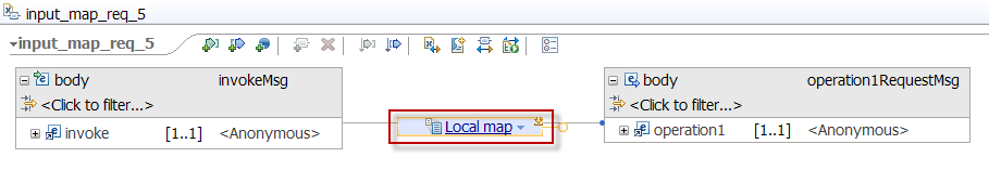 request map overview