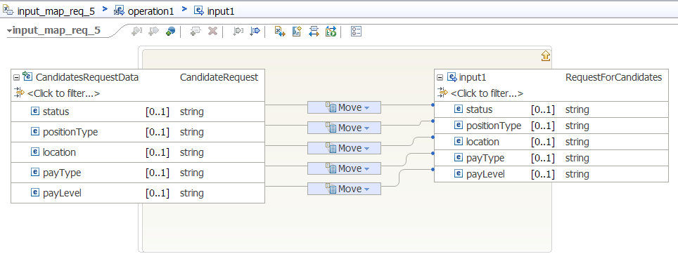 detailed data element mapping