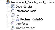 interfaces empty