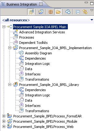 process app implementation and library