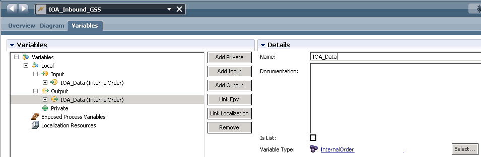 GSS variables Input Output