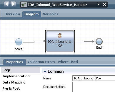 UCA within WS Handler