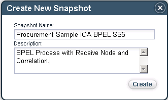 SS% with Receive node and Correlation