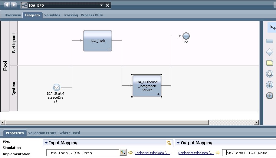 Data Mapping of the Integration Service with the parent BPD