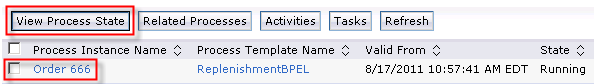 View Process State