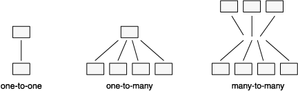 begin figure description - This figure is described in the surrounding text. - end figure description