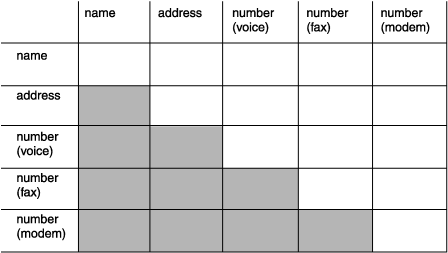 begin figure description - This figure is described in the surrounding text. - end figure description