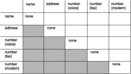 begin figure description - This figure is described in the surrounding text. - end figure description