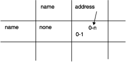 begin figure description - This figure is described in the surrounding text. - end figure description