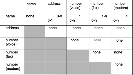 begin figure description - This figure is described in the surrounding text. - end figure description