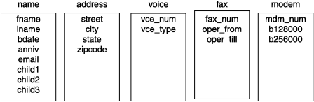 begin figure description - This figure is described in the surrounding text. - end figure description