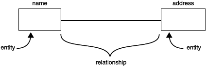 begin figure description - This figure is described in the surrounding text. - end figure description