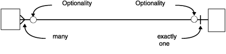 begin figure description - This figure is described in the surrounding text. - end figure description