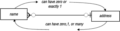 begin figure description - This figure is described in the surrounding text. - end figure description