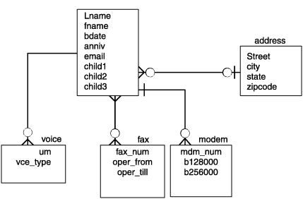 begin figure description - This figure is described in the surrounding text. - end figure description