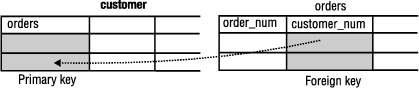 begin figure description - This figure is described in the surrounding text. - end figure description