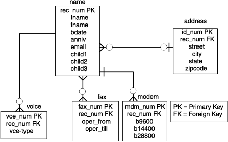 begin figure description - This figure is described in the surrounding text. - end figure description