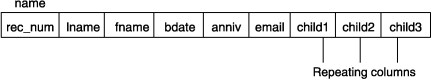 begin figure description - This figure is described in the surrounding text. - end figure description