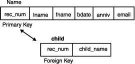 begin figure description - This figure is described in the surrounding text. - end figure description