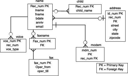 begin figure description - This figure is described in the surrounding text. - end figure description